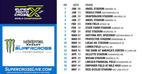 sx live tv|2025 Supercross TV & Streaming Schedule